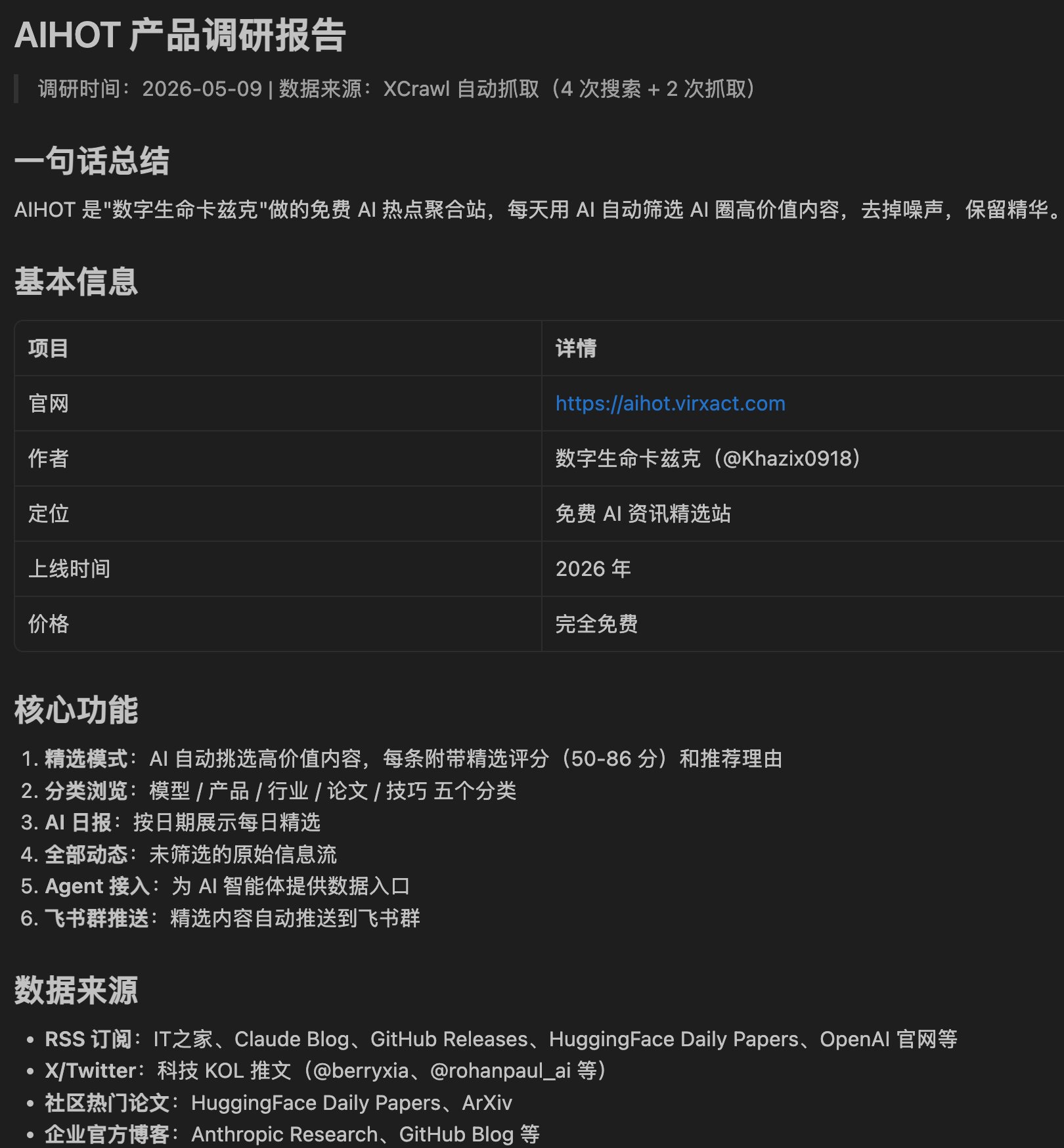 AIHOT调研