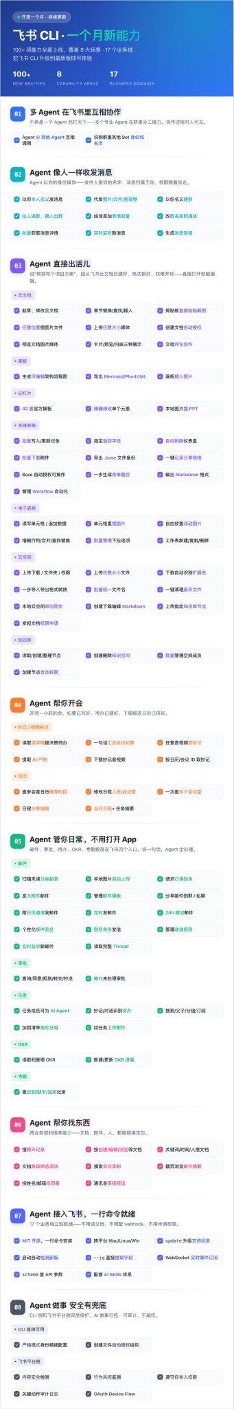 能力总结4